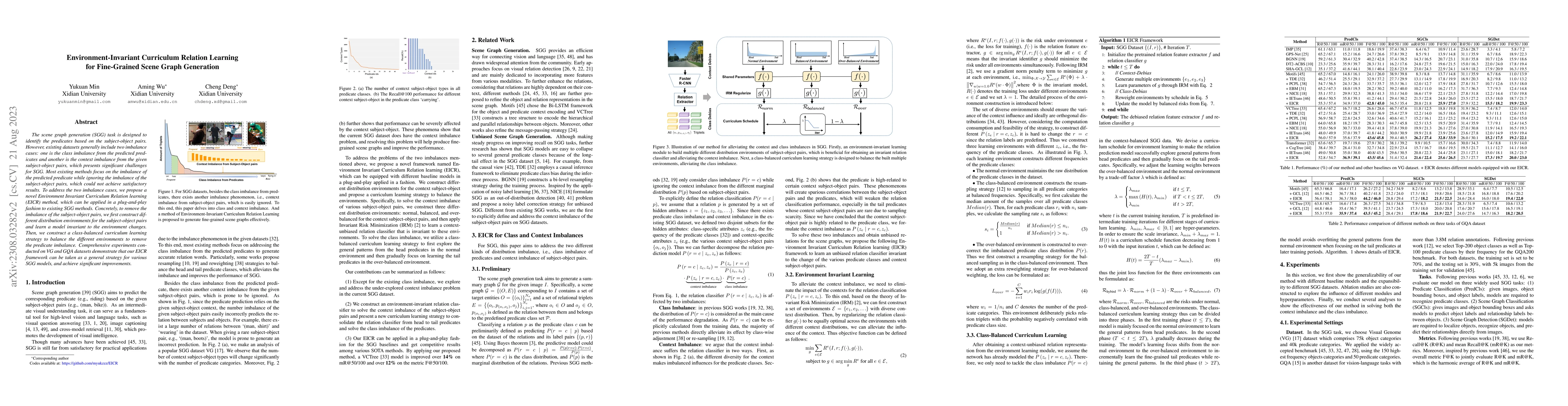 Thumbnail for Environment-Invariant Curriculum Relation Learning for Fine-Grained
  Scene Graph Generation