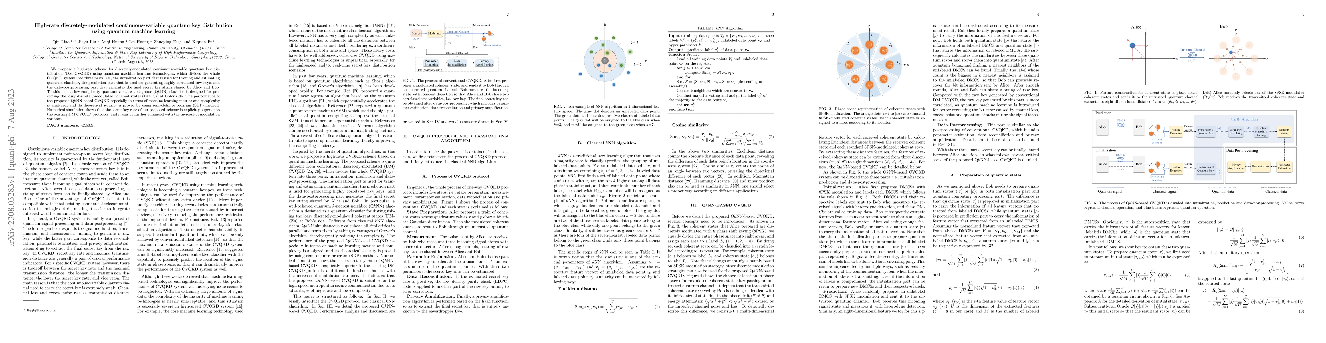 Thumbnail for High-rate discretely-modulated continuous-variable quantum key
  distribution using quantum machine learning