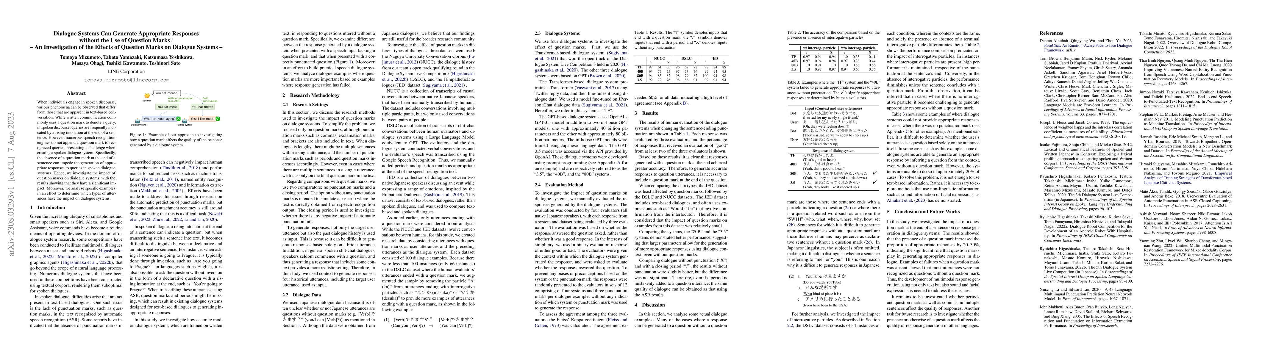 Thumbnail for Dialogue Systems Can Generate Appropriate Responses without the Use of
  Question Marks? -- Investigation of the Effects of Question Marks on Dialogue
  Systems