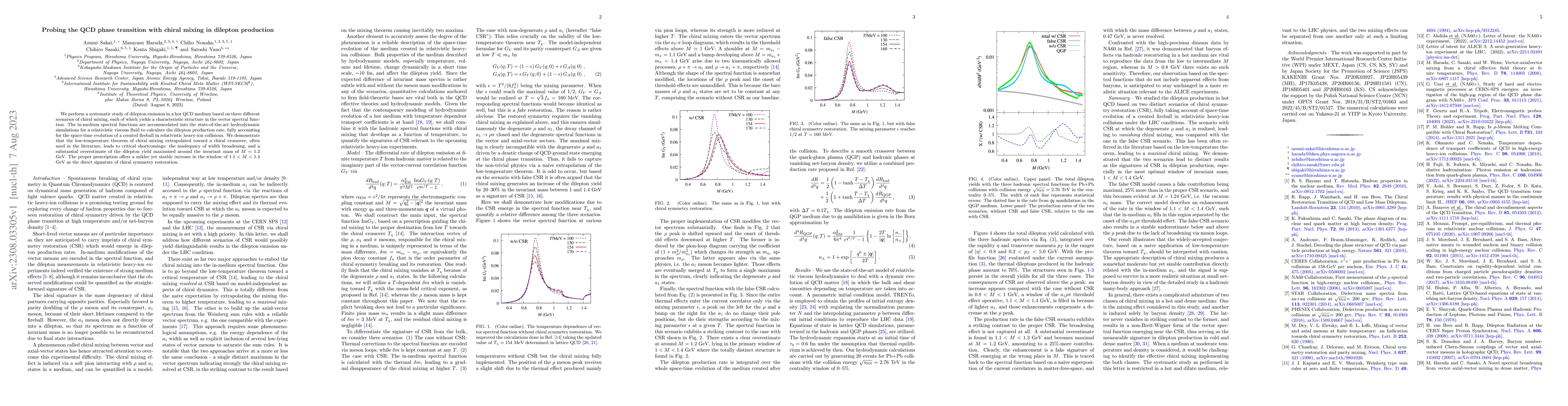 Thumbnail for Probing the QCD phase transition with chiral mixing in dilepton
  production