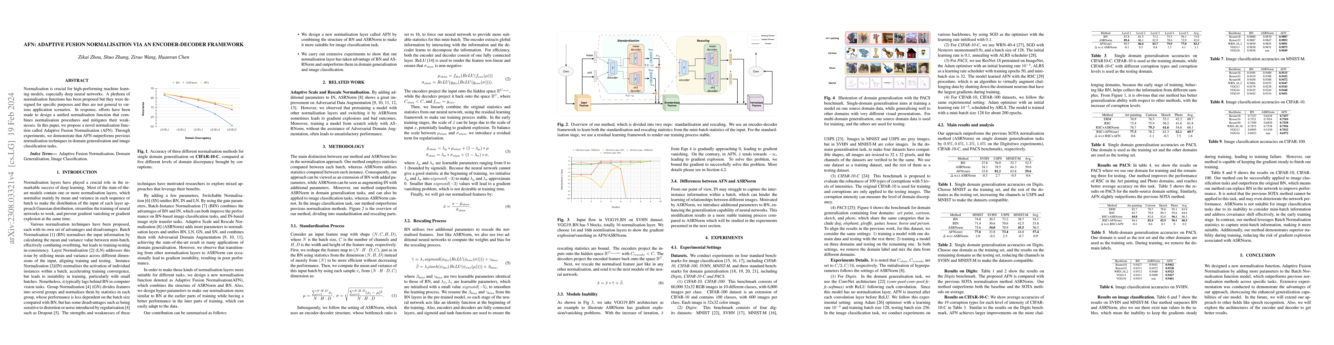 Thumbnail for AFN: Adaptive Fusion Normalization via an Encoder-Decoder Framework