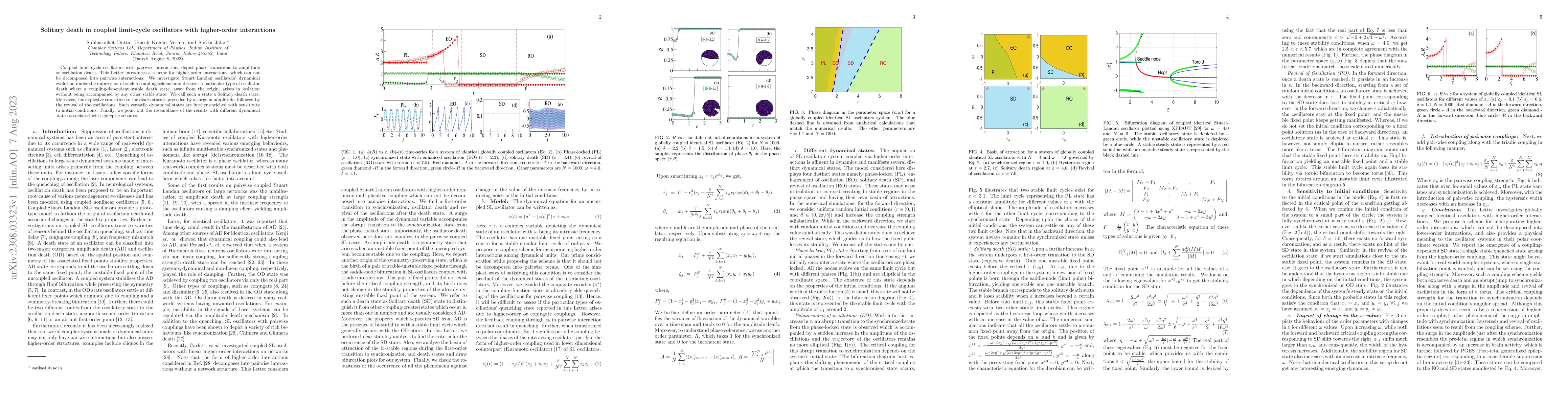 Thumbnail for Solitary death in coupled limit-cycle oscillators with higher-order
  interactions