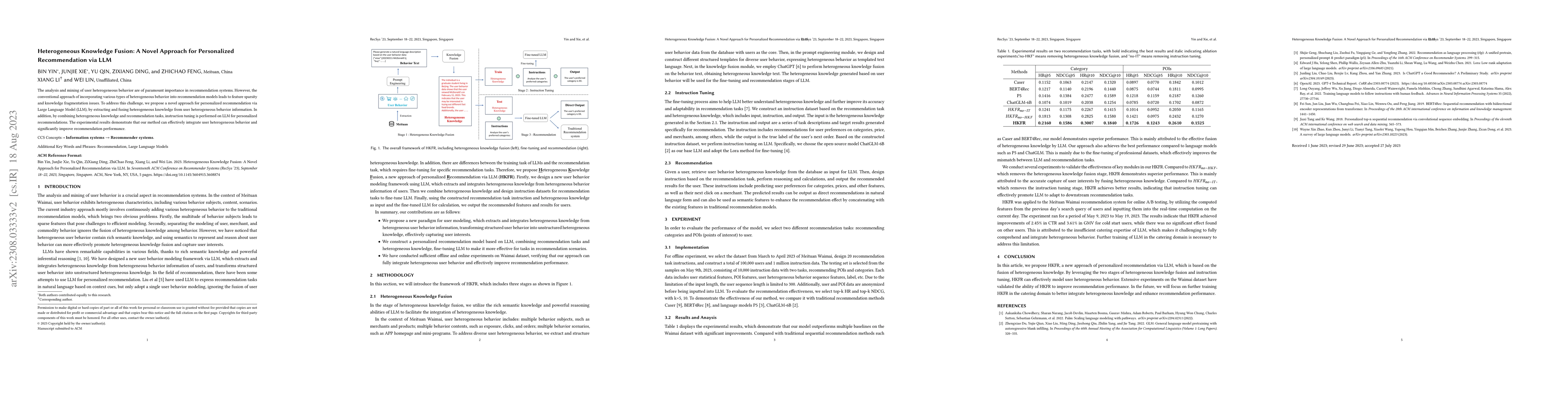 Thumbnail for Heterogeneous Knowledge Fusion: A Novel Approach for Personalized
  Recommendation via LLM