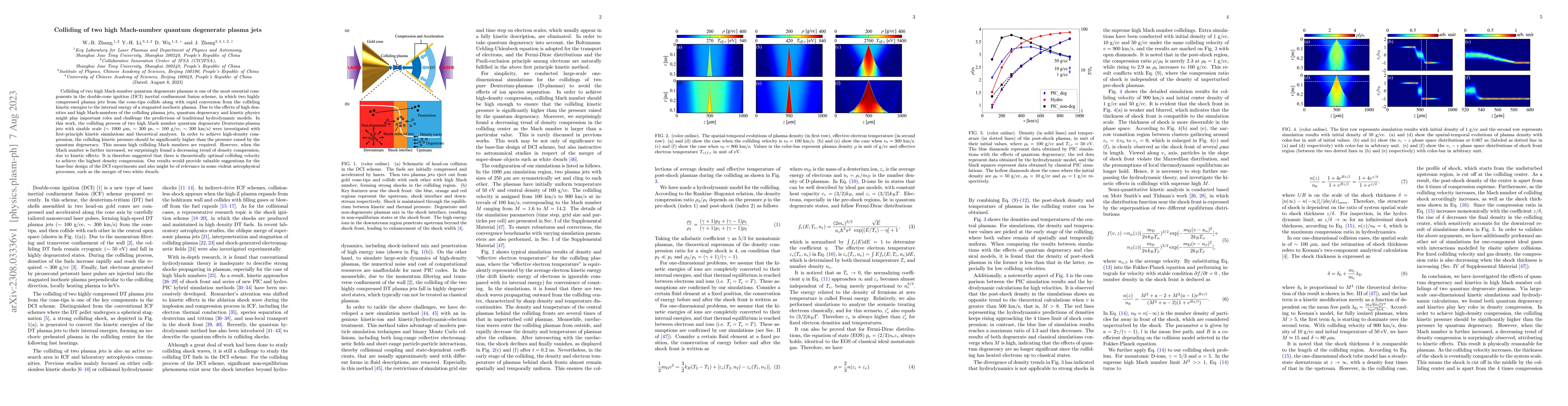 Thumbnail for Colliding of two high Mach-number quantum degenerate plasma jets