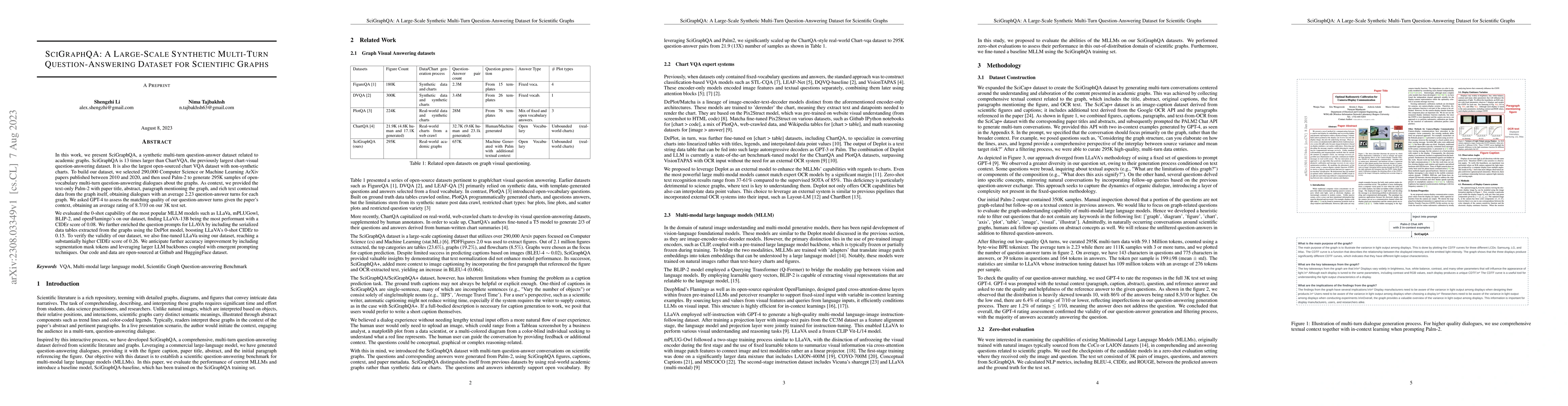 Thumbnail for SciGraphQA: A Large-Scale Synthetic Multi-Turn Question-Answering
  Dataset for Scientific Graphs