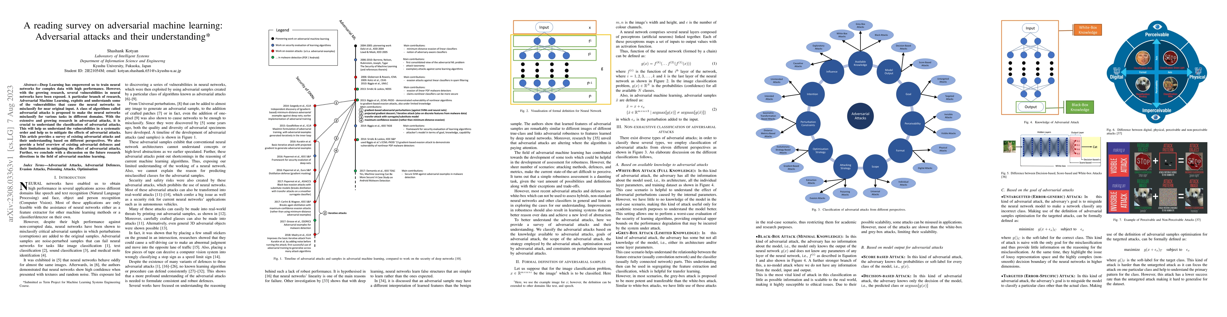 Thumbnail for A reading survey on adversarial machine learning: Adversarial attacks
  and their understanding