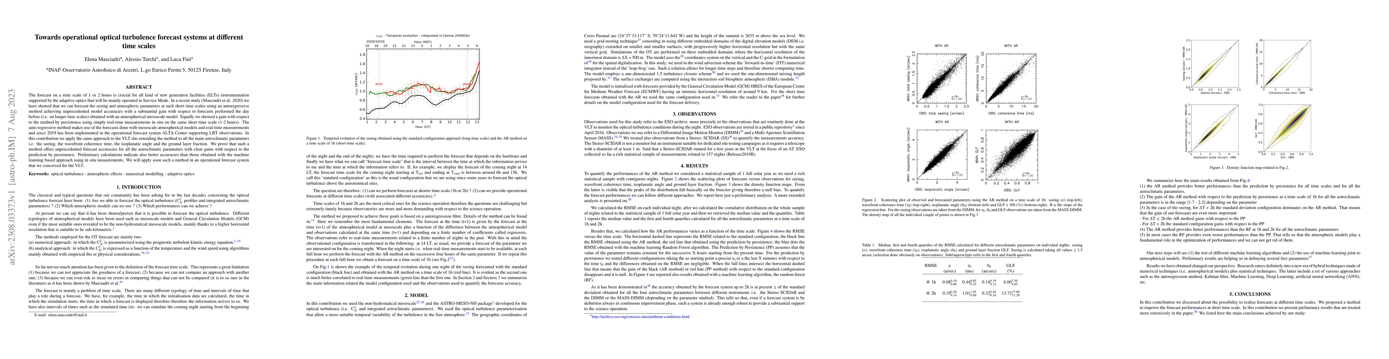 Thumbnail for Towards operational optical turbulence forecast systems at different
  scales