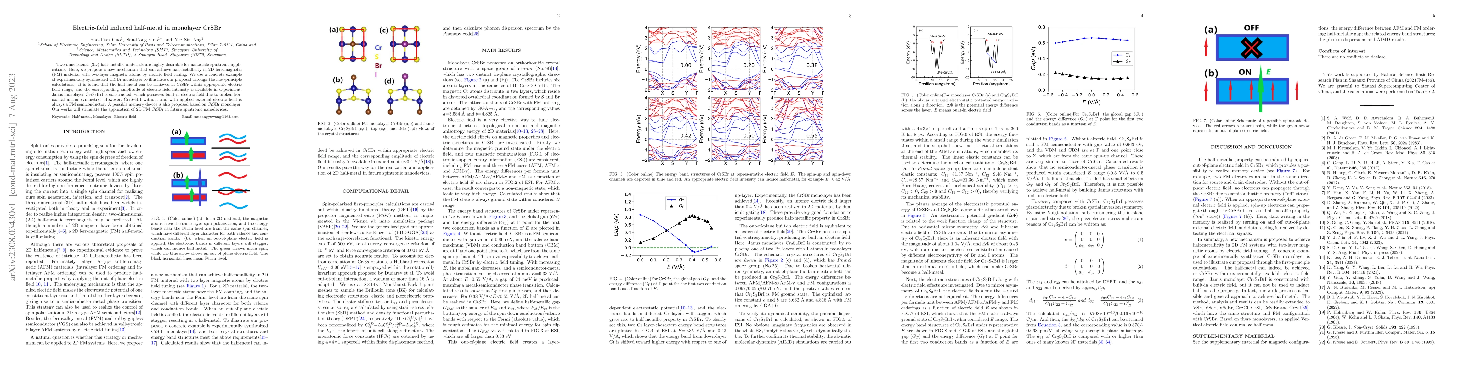 Thumbnail for Electric-field induced half-metal in monolayer CrSBr