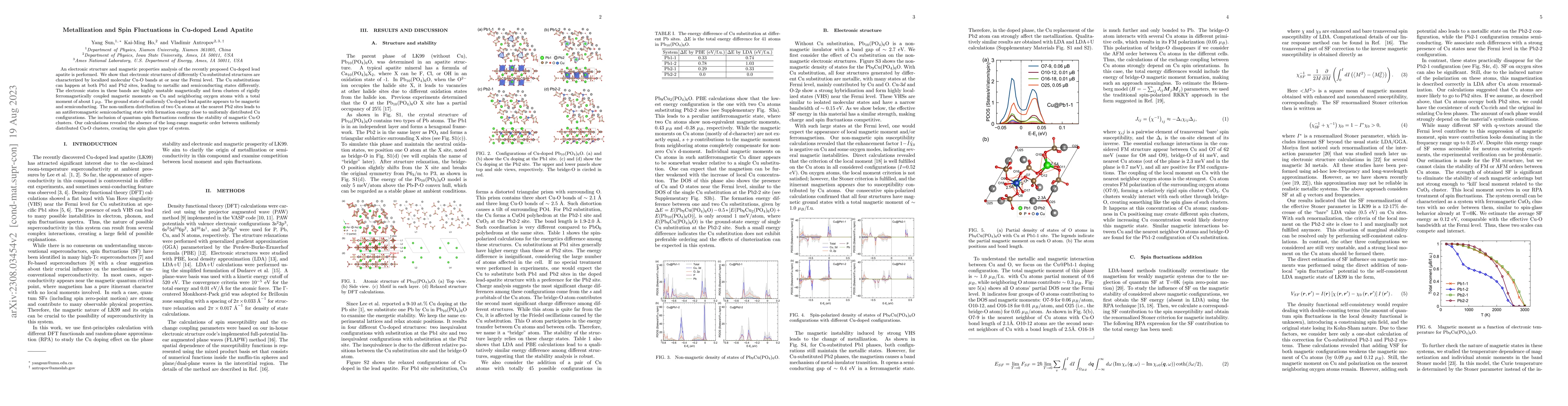 Thumbnail for Metallization and Spin Fluctuations in Cu-doped Lead Apatite