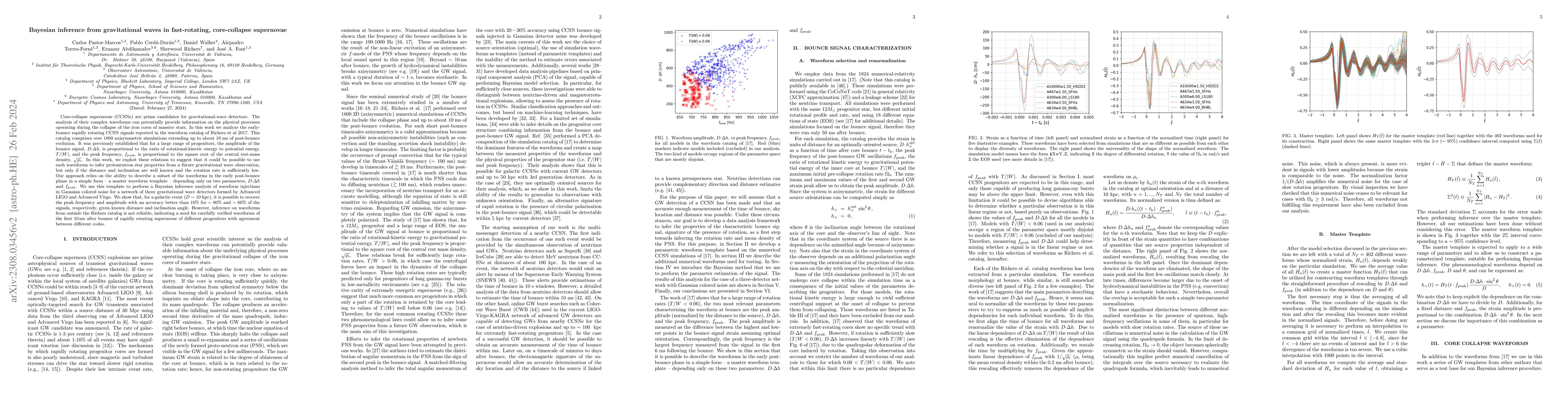 Thumbnail for Bayesian inference from gravitational waves in fast-rotating,
  core-collapse supernovae