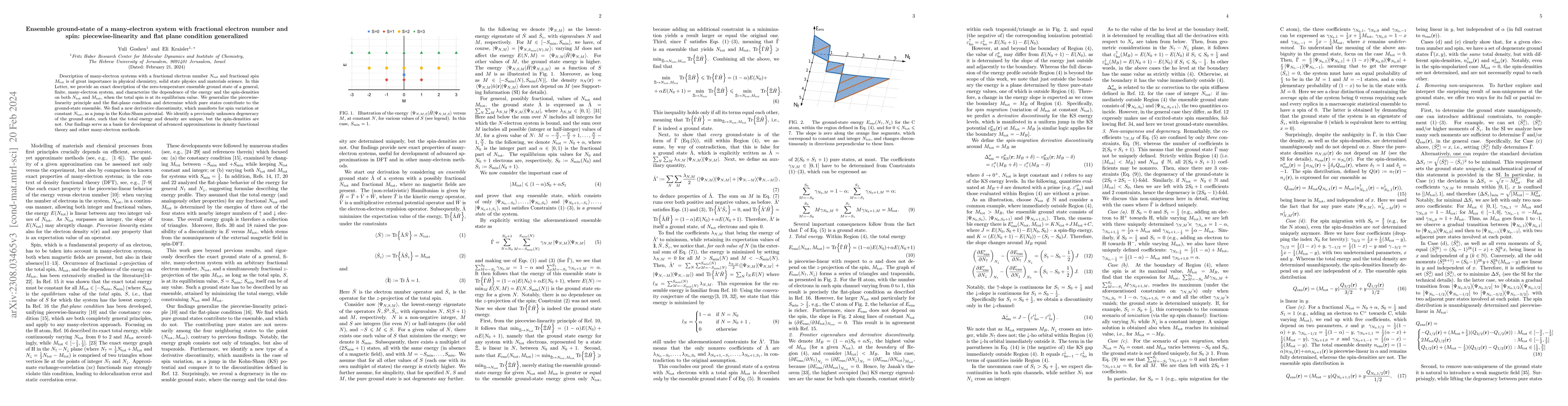 Thumbnail for Energy of a many-electron system in an ensemble ground-state, versus
  electron number and spin: piecewise-linearity and flat plane condition
  generalized