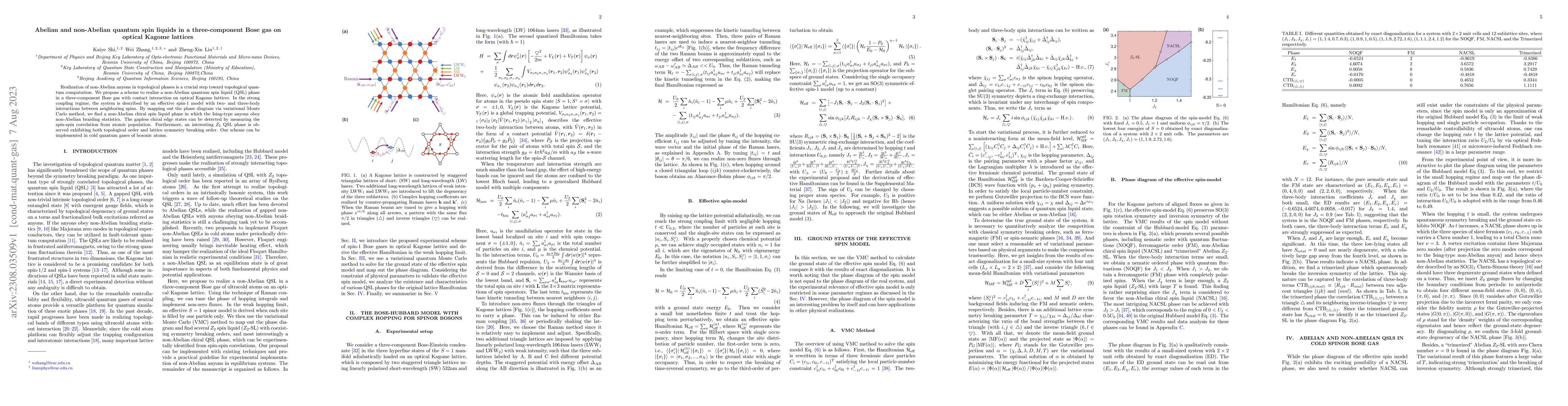 Thumbnail for Abelian and non-Abelian quantum spin liquids in a three-component Bose
  gas on optical Kagome lattices
