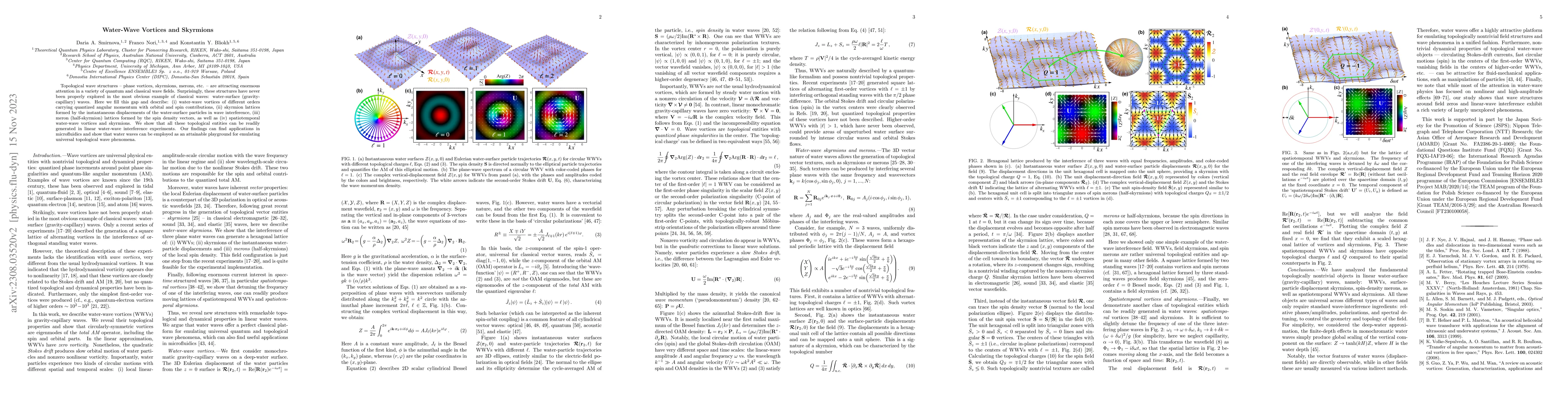 Thumbnail for Water-Wave Vortices and Skyrmions