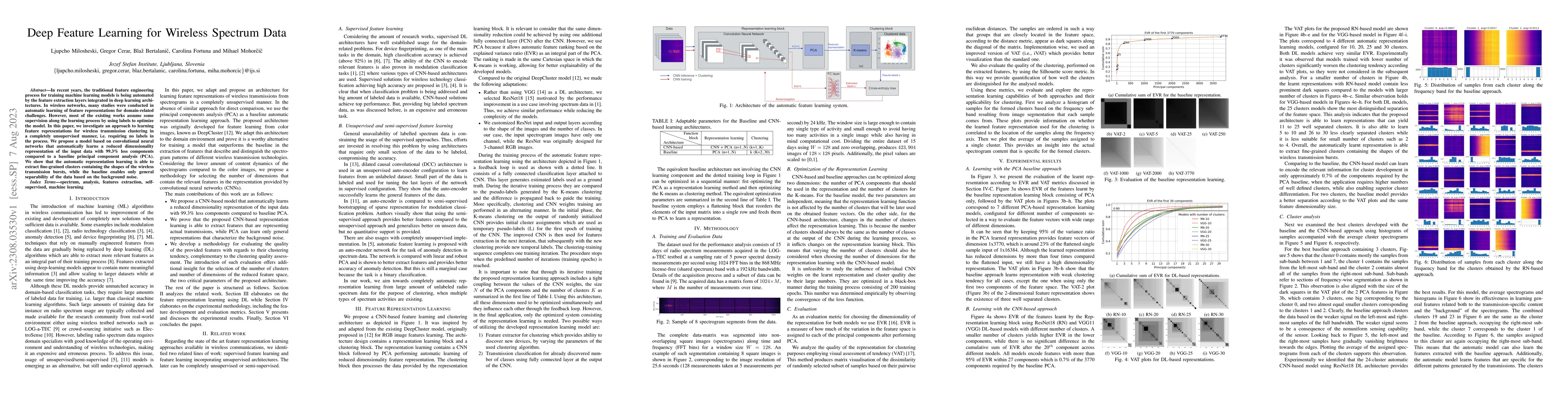 Thumbnail for Deep Feature Learning for Wireless Spectrum Data