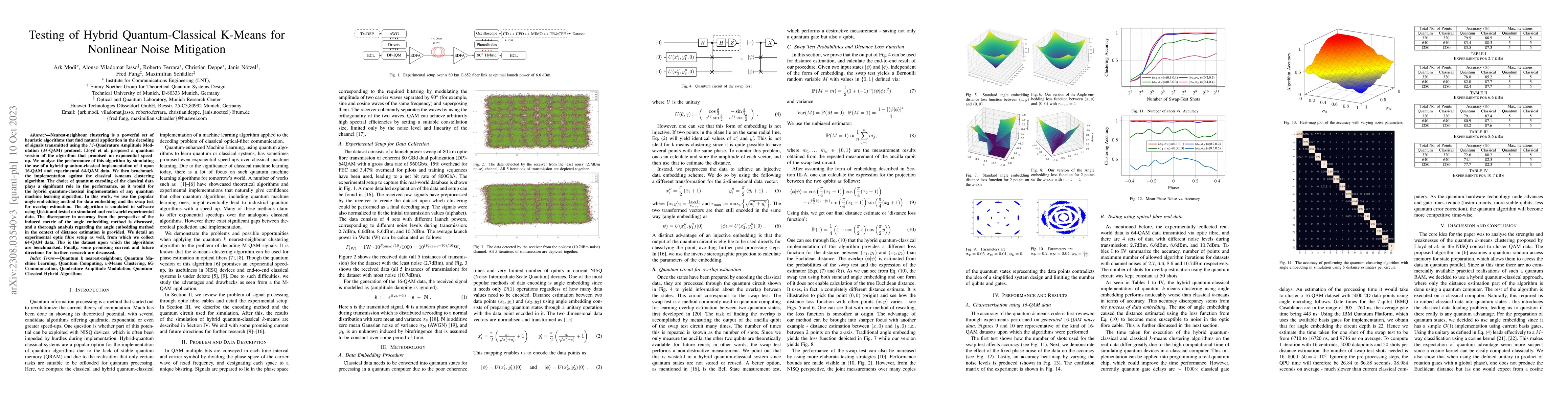 Thumbnail for Testing of Hybrid Quantum-Classical K-Means for Nonlinear Noise
  Mitigation