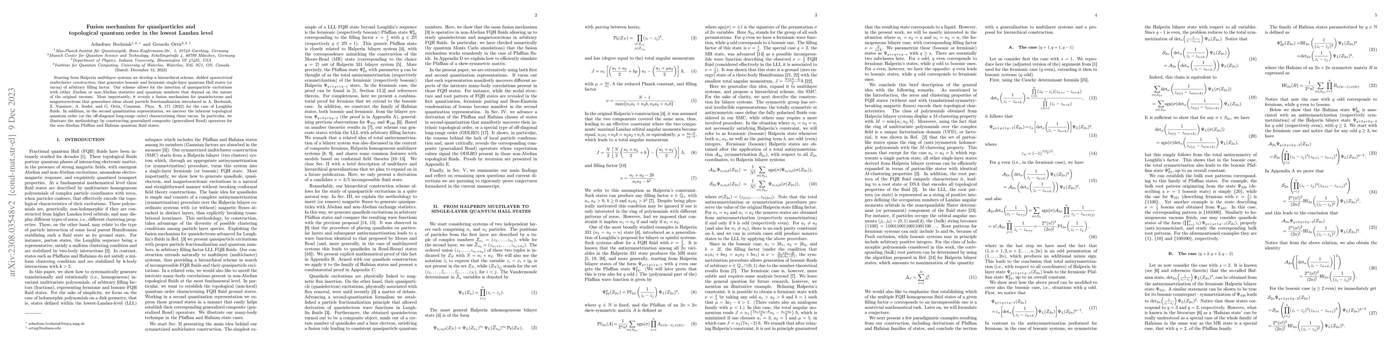 Thumbnail for Fusion mechanism for quasiparticles and topological quantum order in the
  lowest Landau level