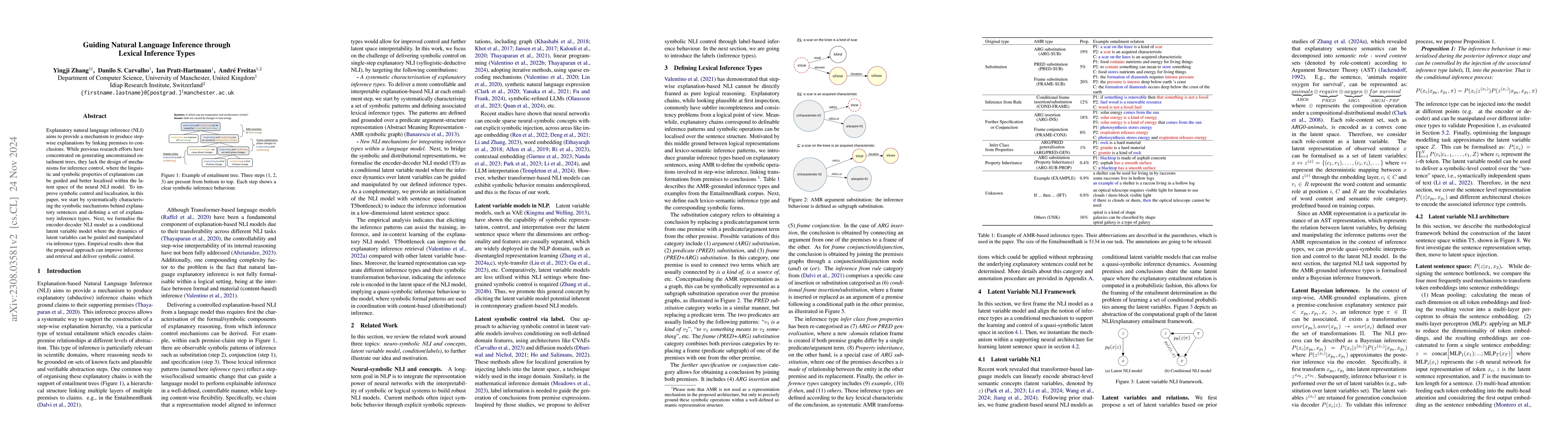 Thumbnail for Towards Controllable Natural Language Inference through Lexical
  Inference Types