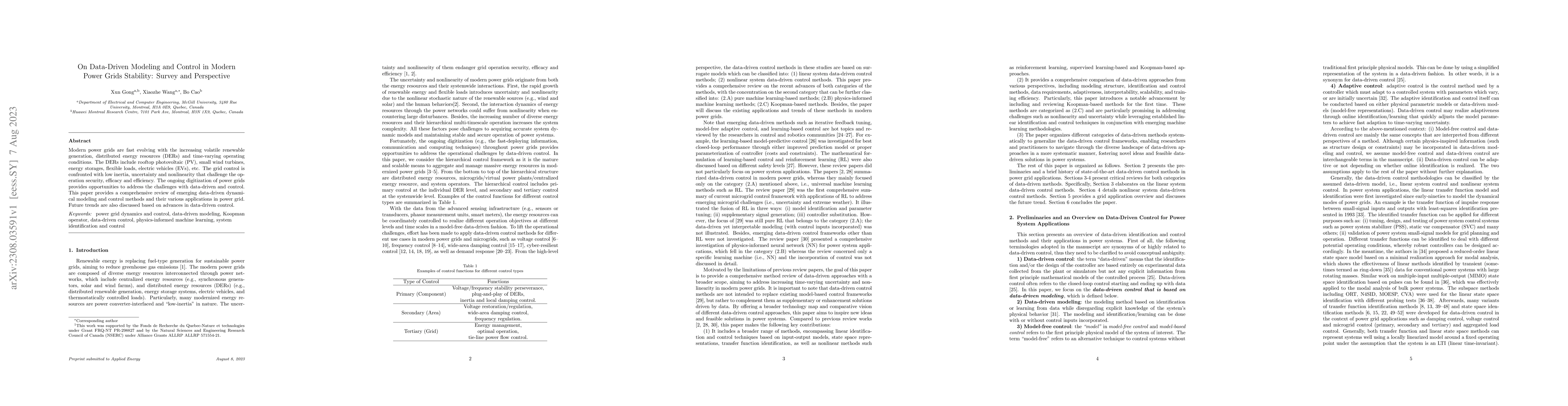 Thumbnail for On Data-Driven Modeling and Control in Modern Power Grids Stability:
  Survey and Perspective