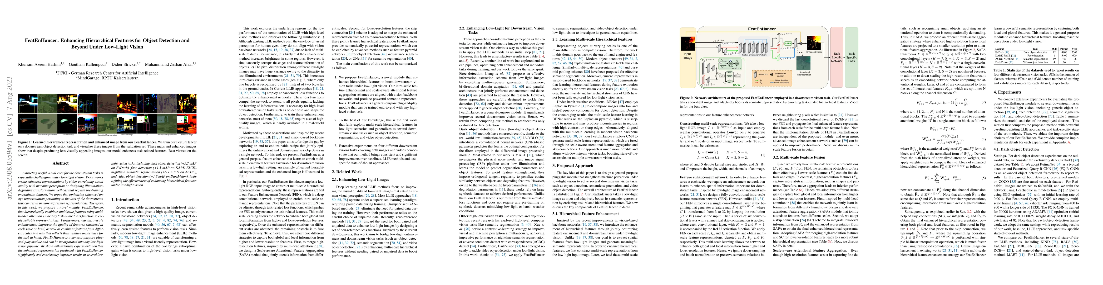 Thumbnail for FeatEnHancer: Enhancing Hierarchical Features for Object Detection and
  Beyond Under Low-Light Vision