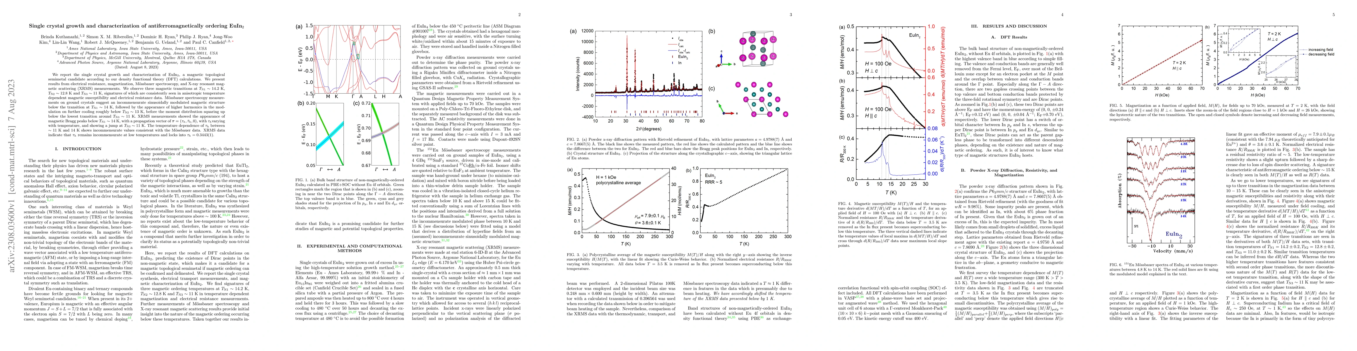 Thumbnail for Single crystal growth and characterization of antiferromagnetically
  ordering EuIn$_2$
