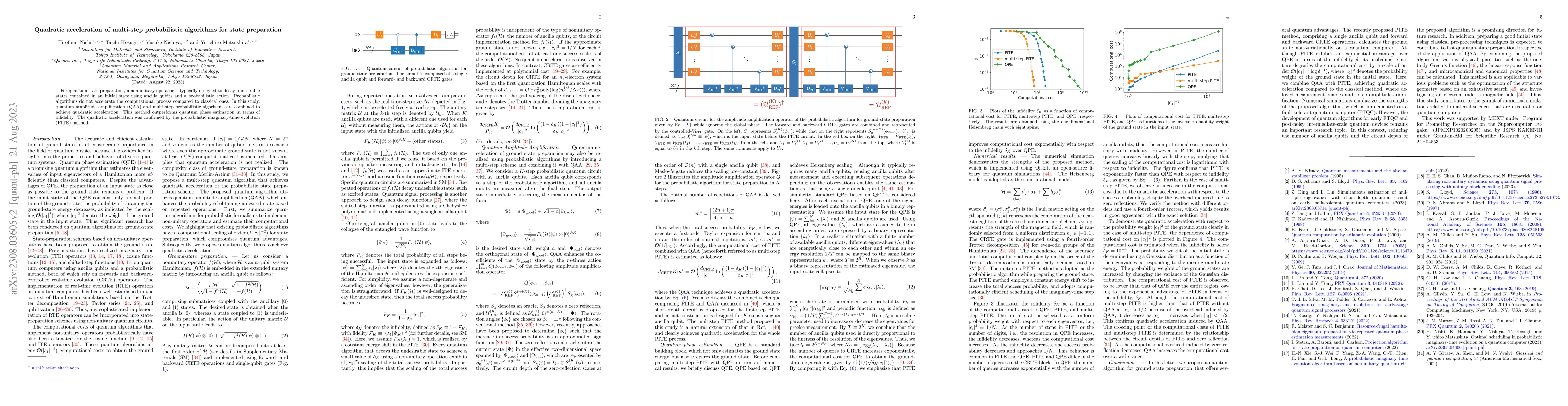 Thumbnail for Quadratic acceleration of multi-step probabilistic algorithms for state
  preparation