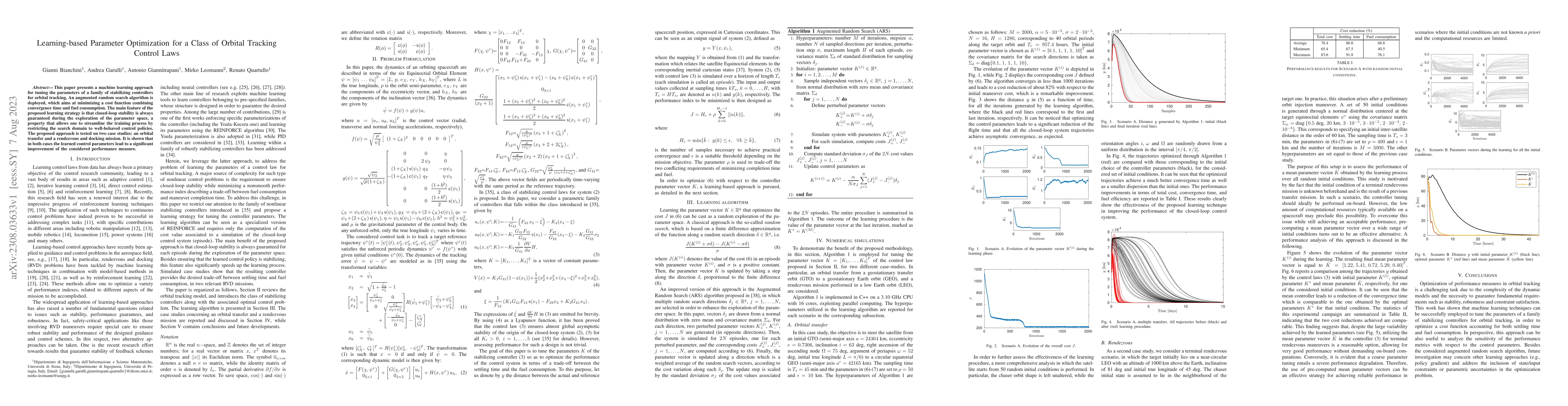 Thumbnail for Learning-based Parameter Optimization for a Class of Orbital Tracking
  Control Laws