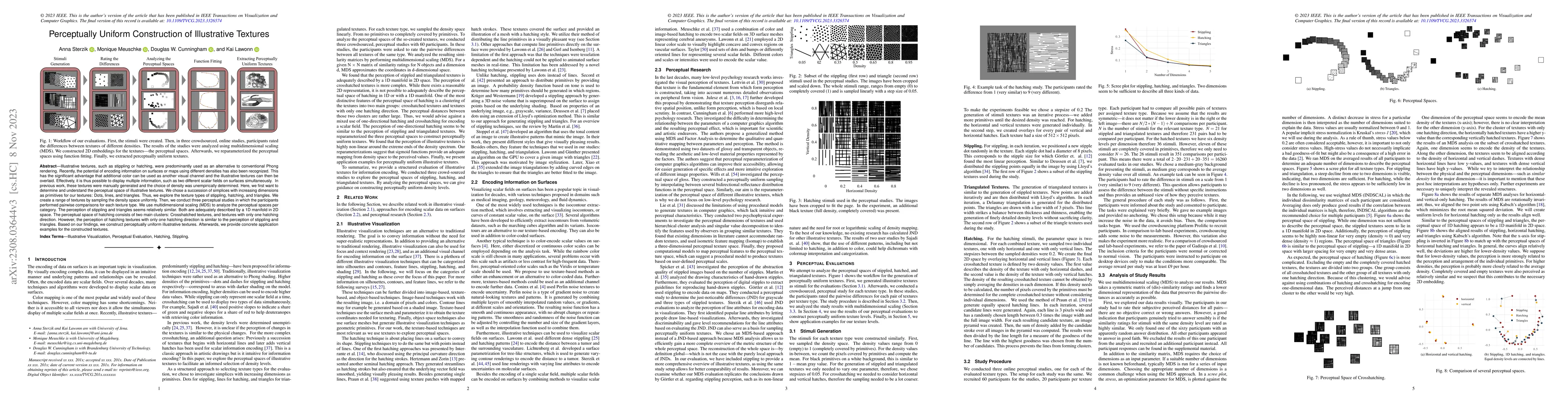 Thumbnail for Perceptually Uniform Construction of Illustrative Textures