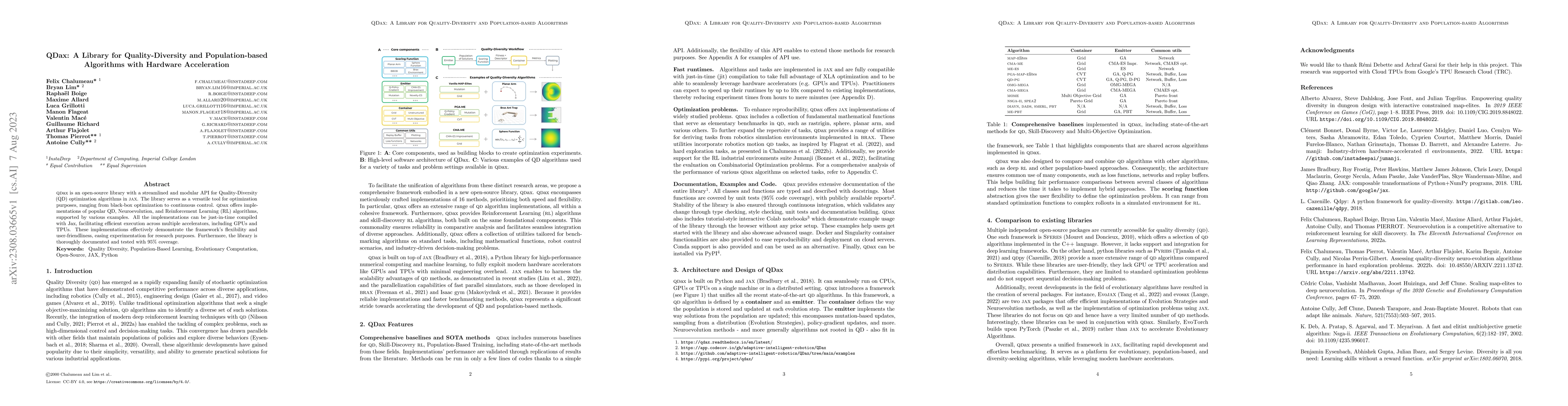 Thumbnail for QDax: A Library for Quality-Diversity and Population-based Algorithms
  with Hardware Acceleration