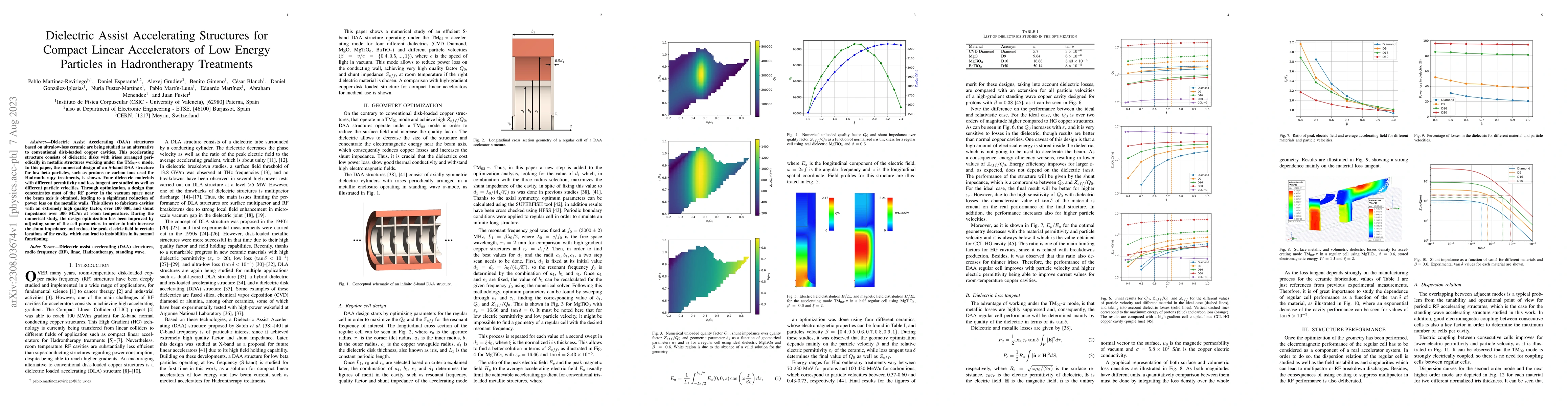 Thumbnail for Dielectric Assist Accelerating Structures for Compact Linear
  Accelerators of Low Energy Particles in Hadrontherapy Treatments