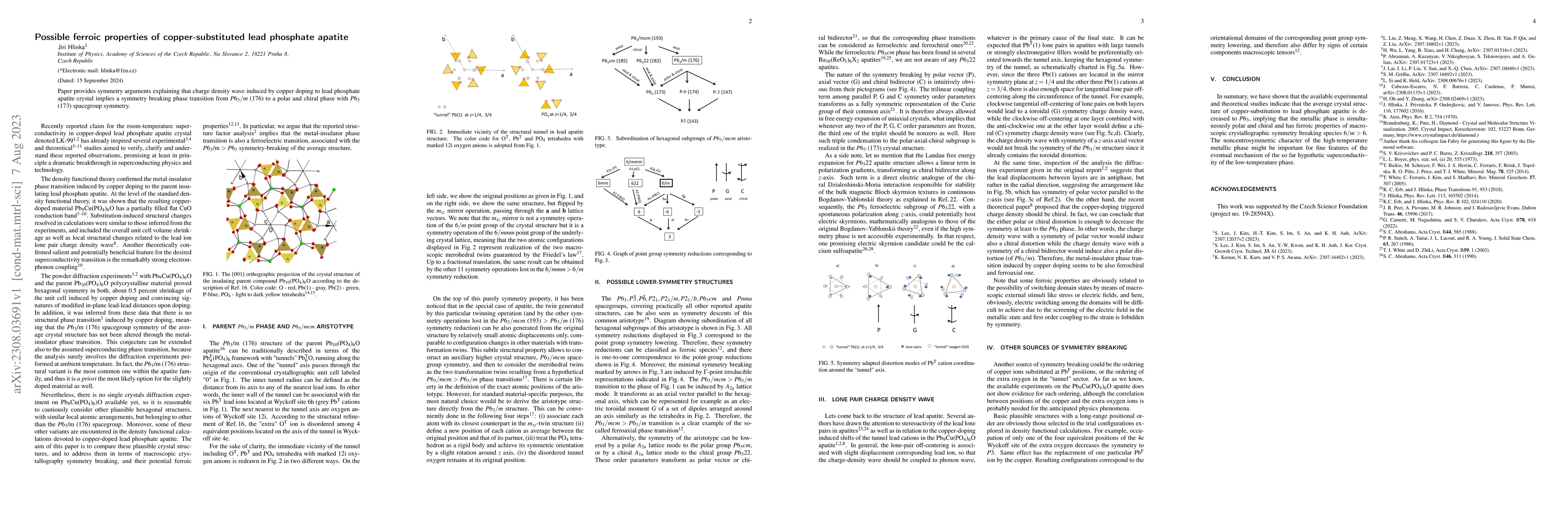 Thumbnail for Possible ferroic properties of copper-substituted lead phosphate apatite