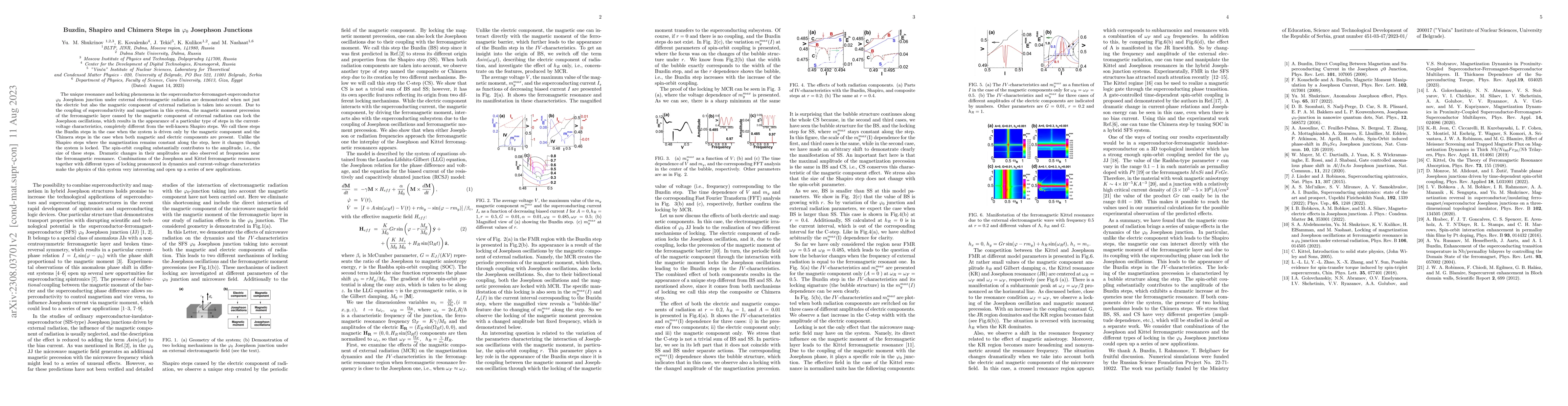 Thumbnail for Buzdin, Shapiro and Chimera Steps in $\varphi_0$ Josephson Junctions