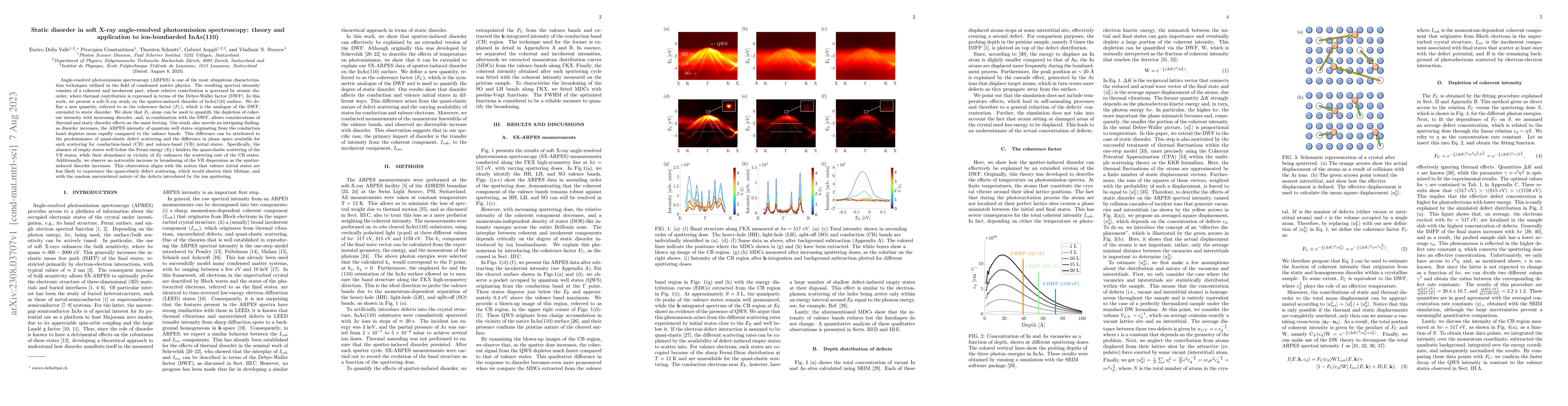 Thumbnail for Static disorder in soft X-ray angle-resolved photoemission spectroscopy:
  theory and application to ion-bombarded InAs(110)