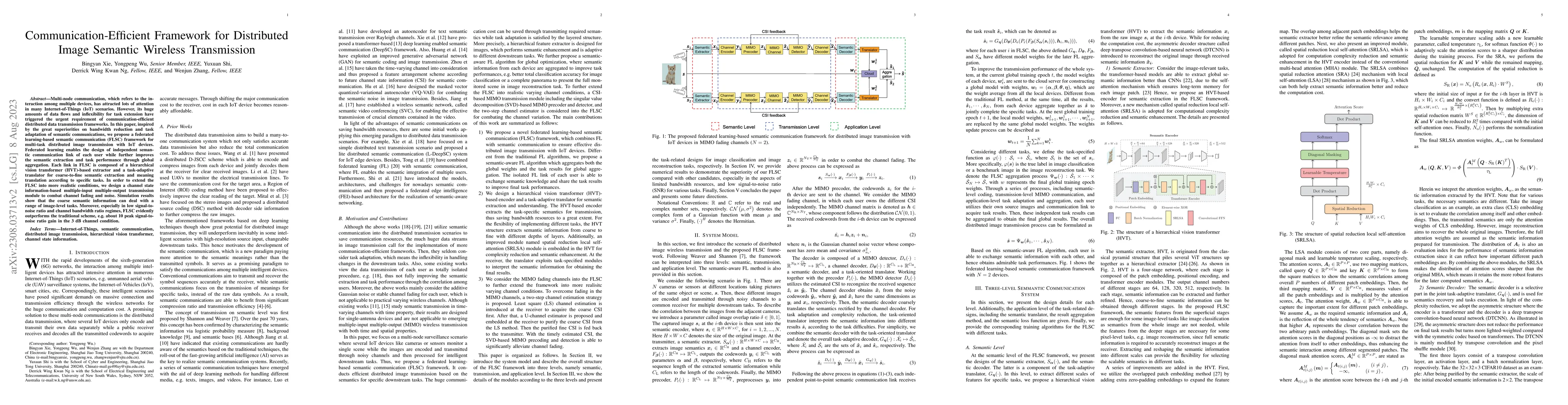 Thumbnail for Communication-Efficient Framework for Distributed Image Semantic
  Wireless Transmission