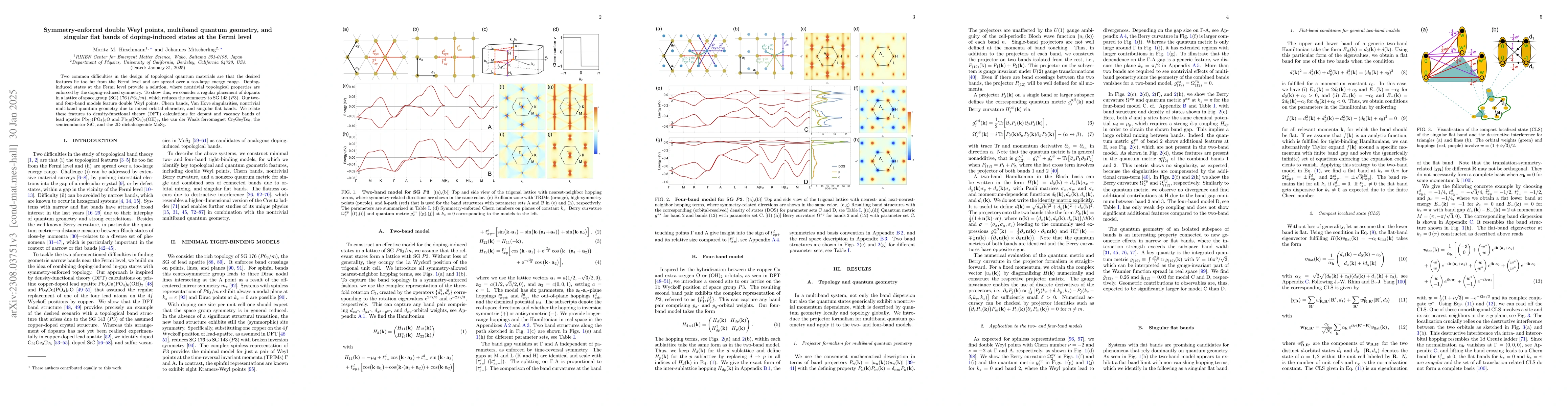 Thumbnail for Minimal model for double Weyl points, multiband quantum geometry, and
  singular flat band inspired by LK-99