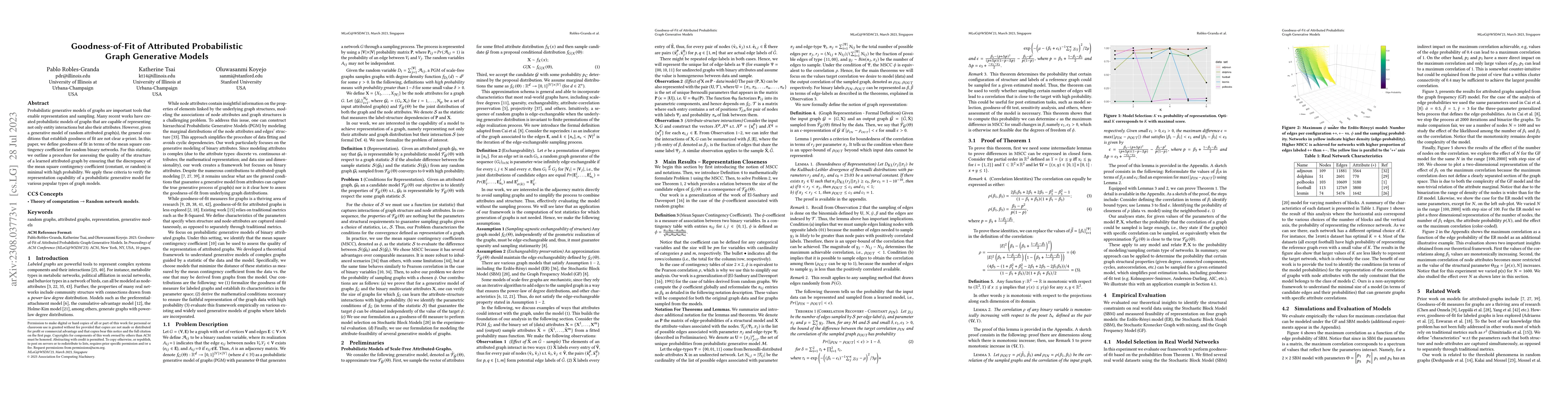 Thumbnail for Goodness-of-Fit of Attributed Probabilistic Graph Generative Models