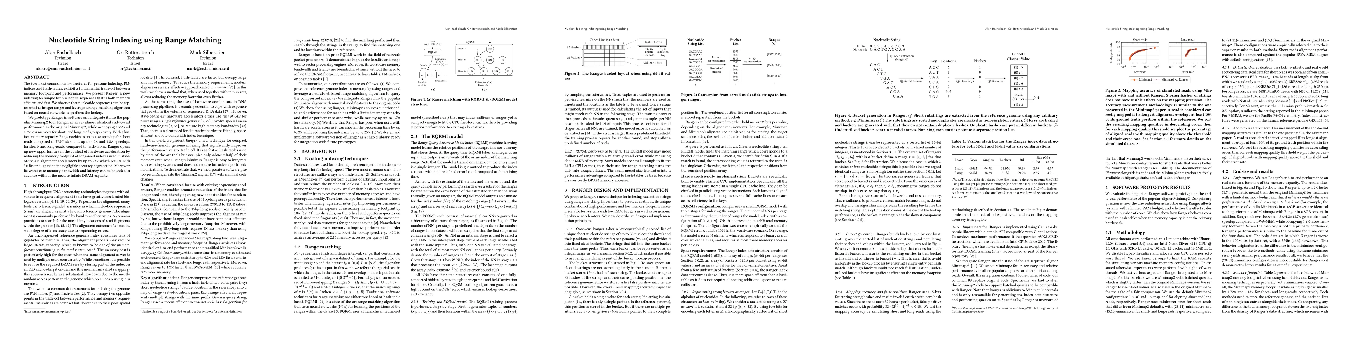 Thumbnail for Nucleotide String Indexing using Range Matching