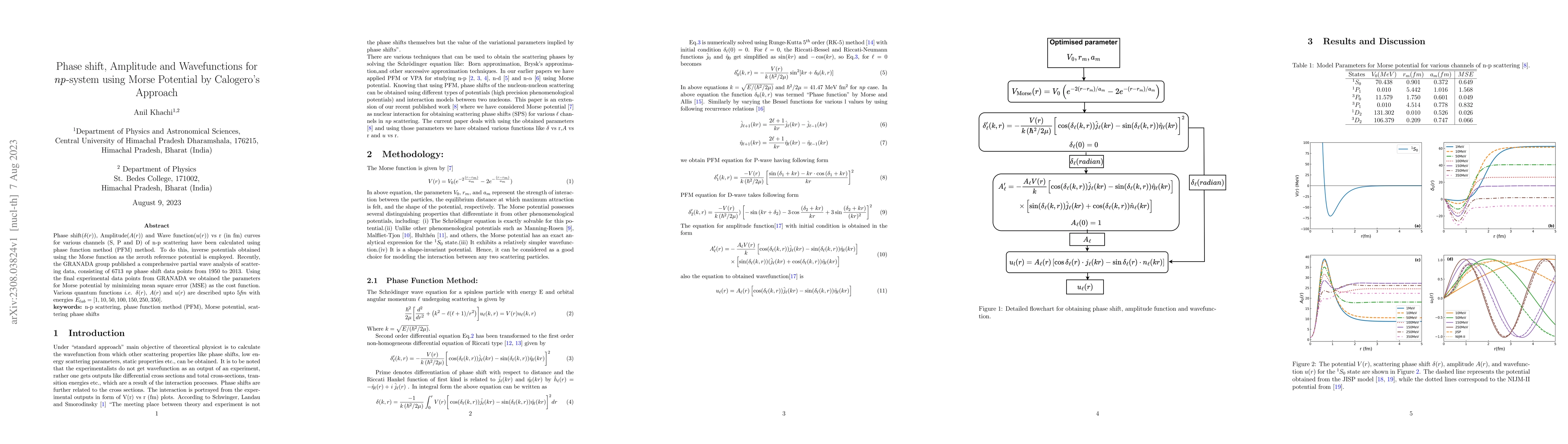 Thumbnail for Phase shift, Amplitude and Wavefunctions for np-system using Morse
  Potential by Calogero's Approach