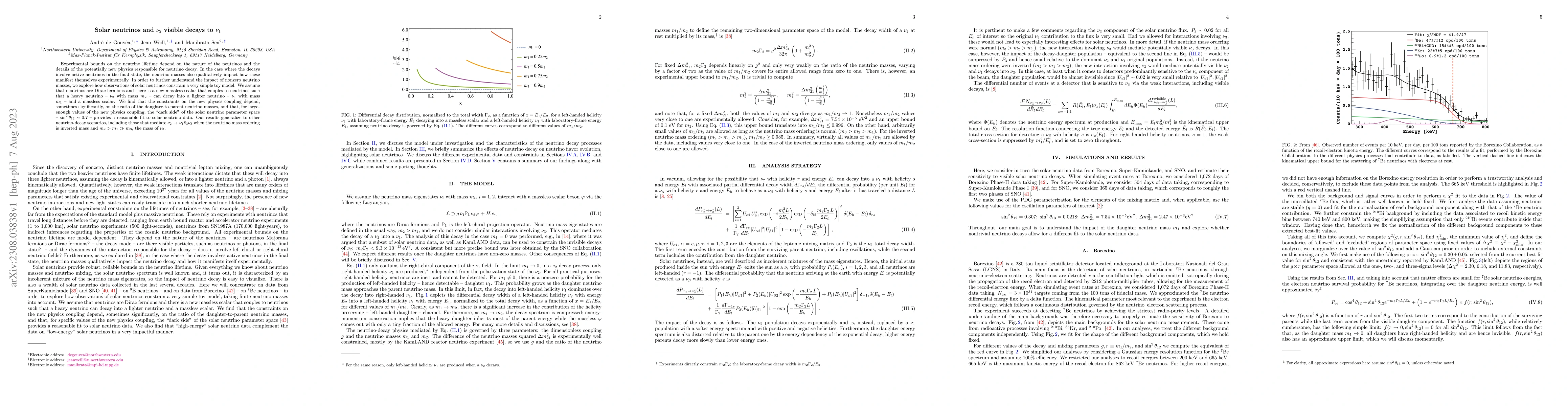 Thumbnail for Solar neutrinos and $\nu_2$ visible decays to $\nu_1$