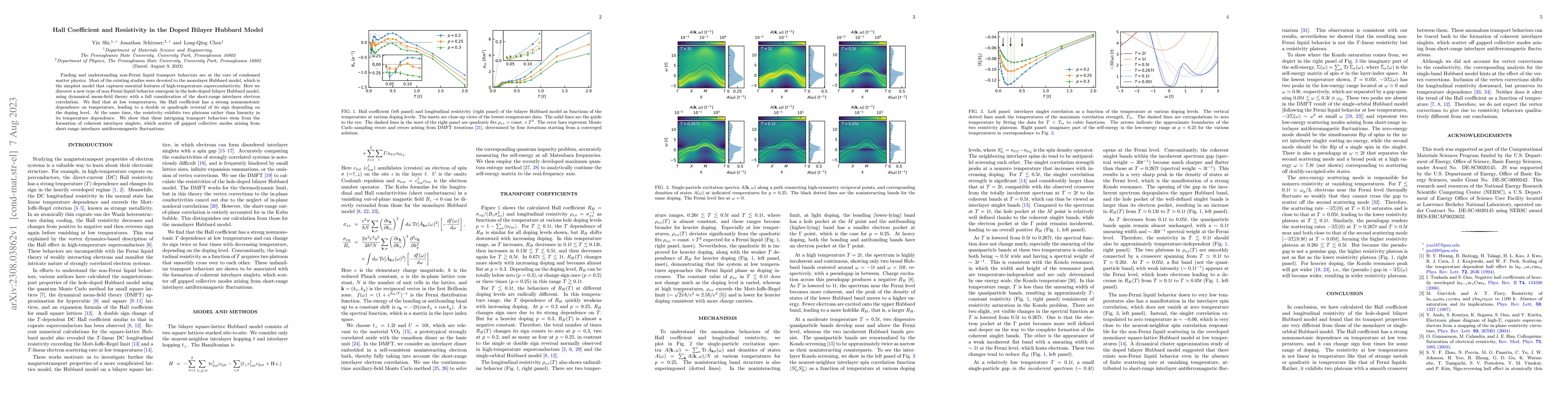 Thumbnail for Hall Coefficient and Resistivity in the Doped Bilayer Hubbard Model