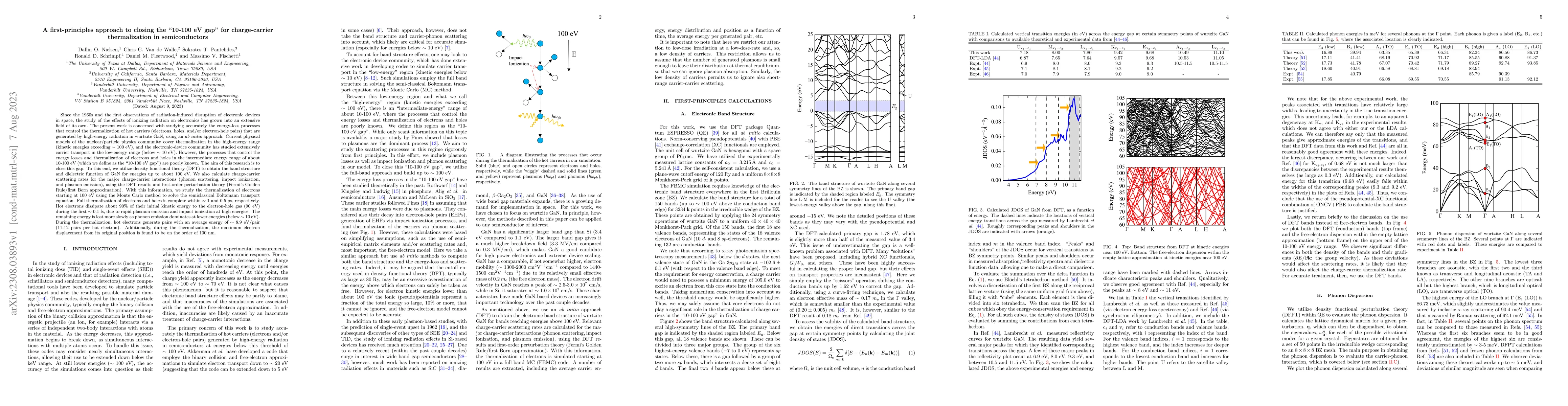 Thumbnail for A first-principles approach to closing the "10-100 eV gap" for
  charge-carrier thermalization in semiconductors
