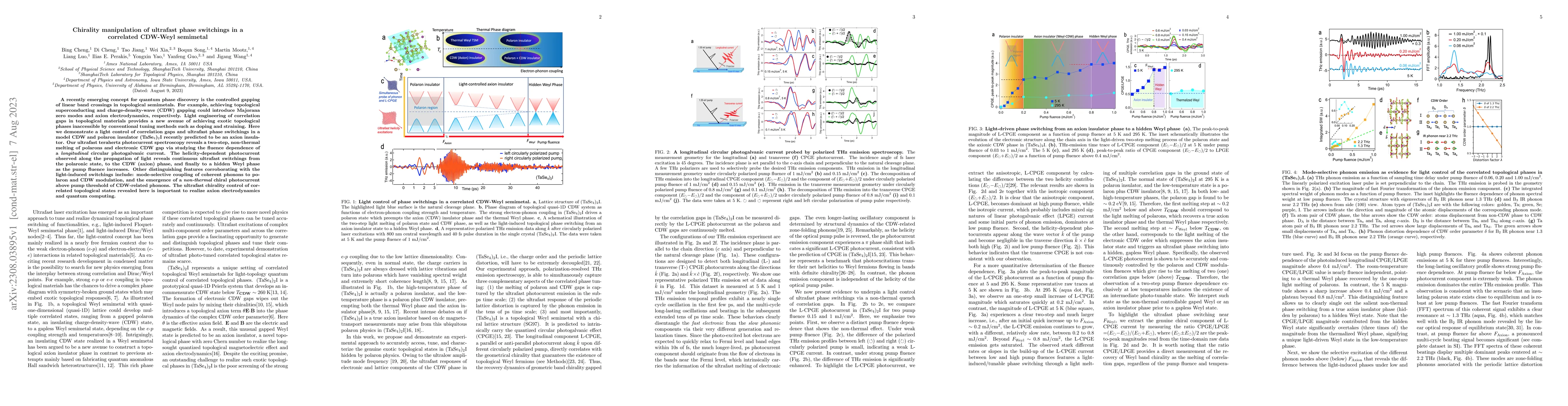 Thumbnail for Chirality manipulation of ultrafast phase switchings in a correlated
  CDW-Weyl semimetal