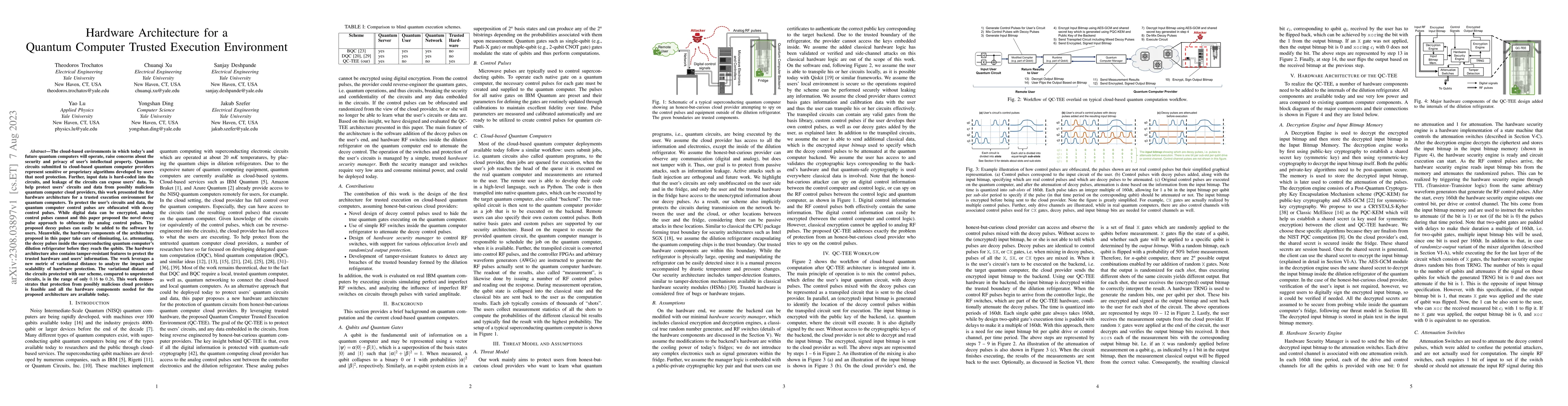 Thumbnail for Hardware Architecture for a Quantum Computer Trusted Execution
  Environment