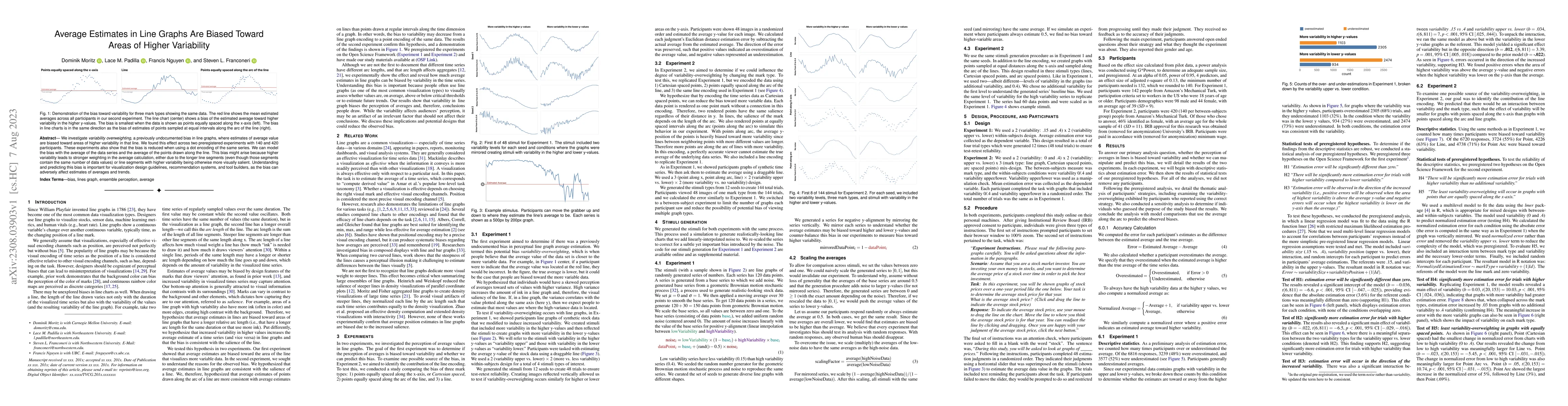 Thumbnail for Average Estimates in Line Graphs Are Biased Toward Areas of Higher
  Variability