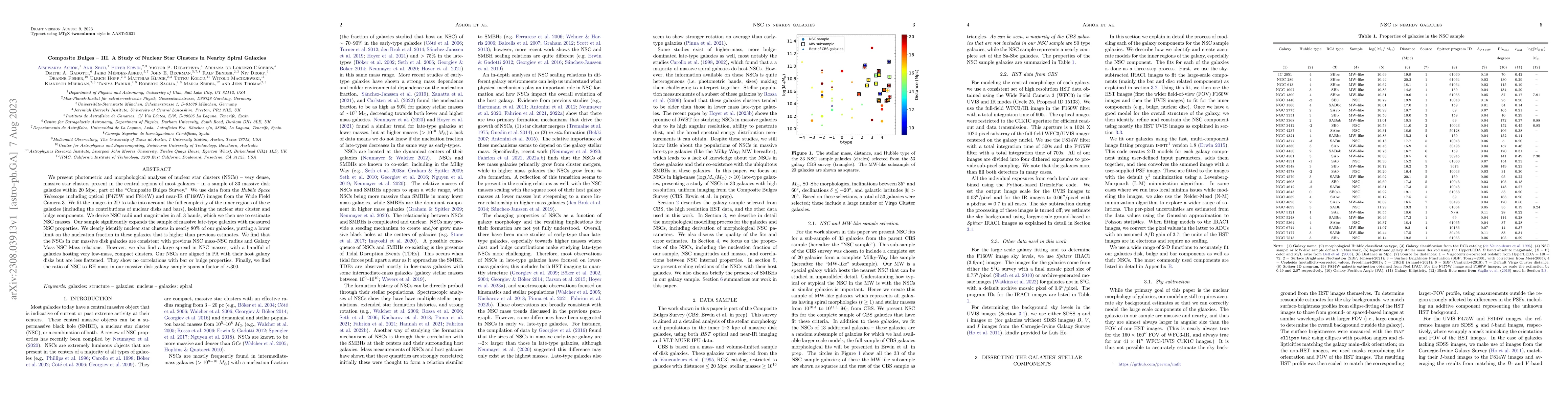 Thumbnail for Composite Bulges -- III. A Study of Nuclear Star Clusters in Nearby
  Spiral Galaxies
