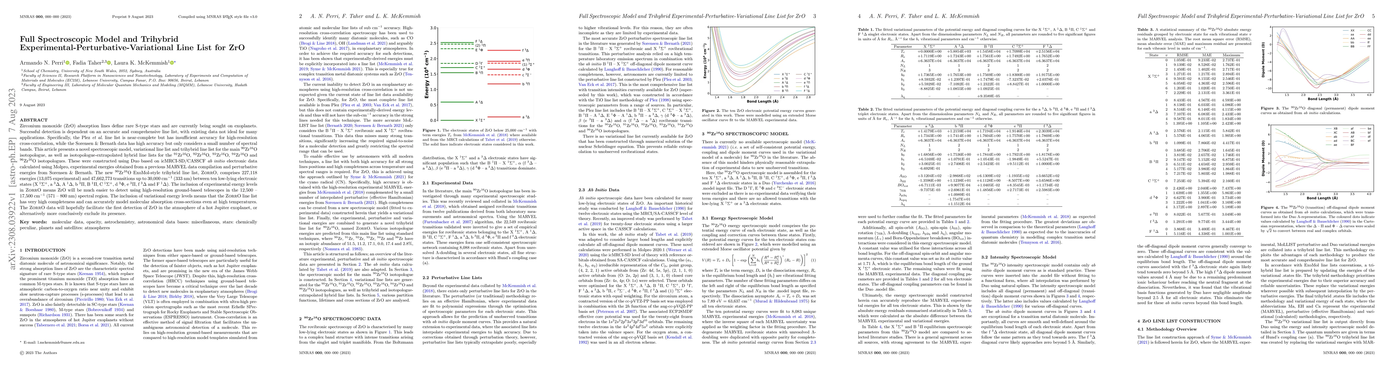 Thumbnail for Full Spectroscopic Model and Trihybrid
  Experimental-Perturbative-Variational Line List for ZrO