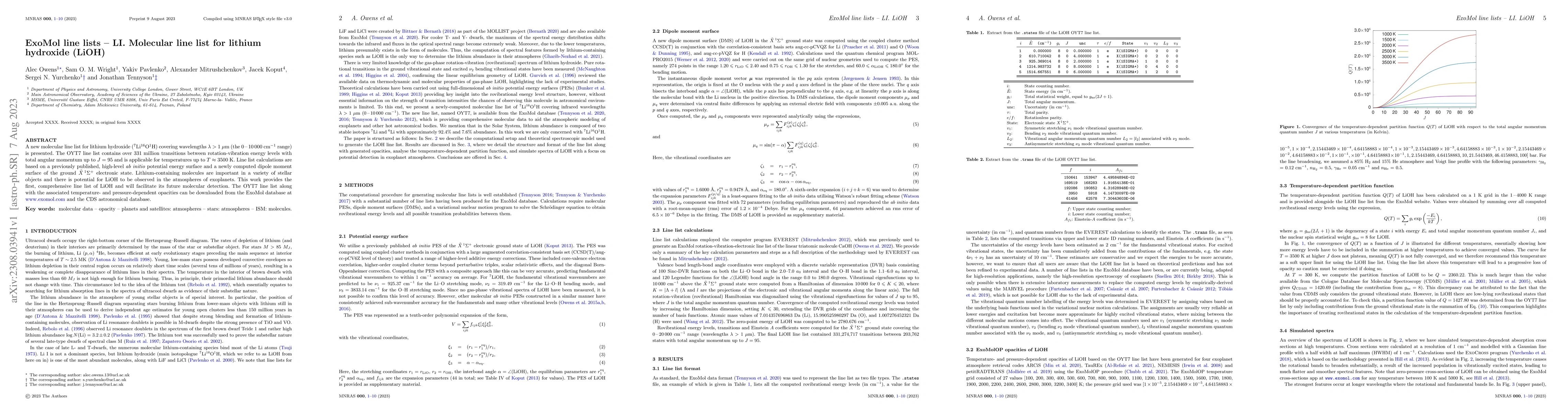 Thumbnail for ExoMol line lists -- LI. Molecular line list for lithium hydroxide
  (LiOH)