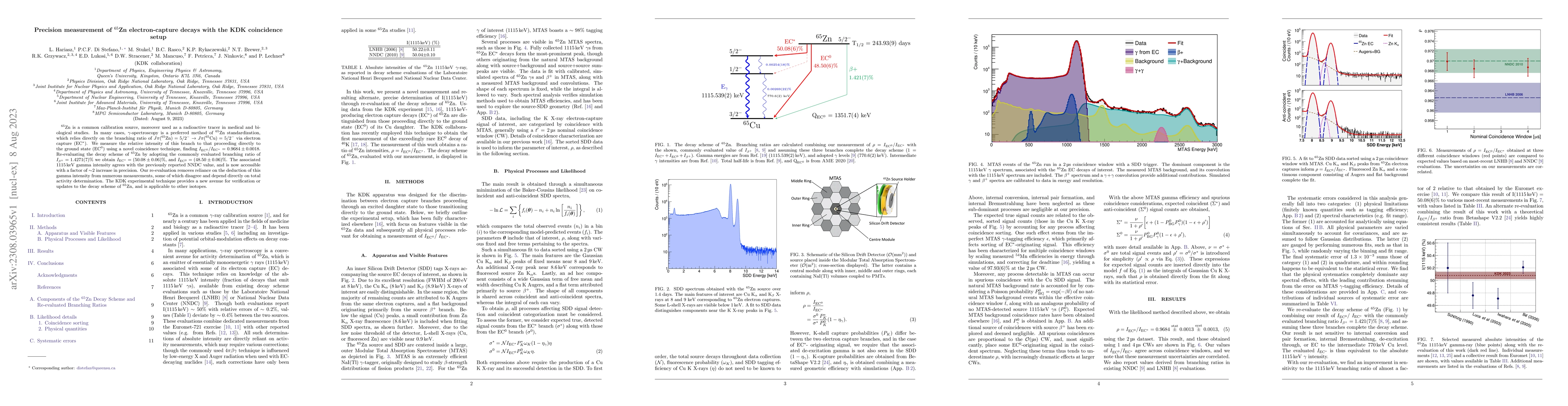 Thumbnail for Precision measurement of $^{65}$Zn electron-capture decays with the KDK
  coincidence setup