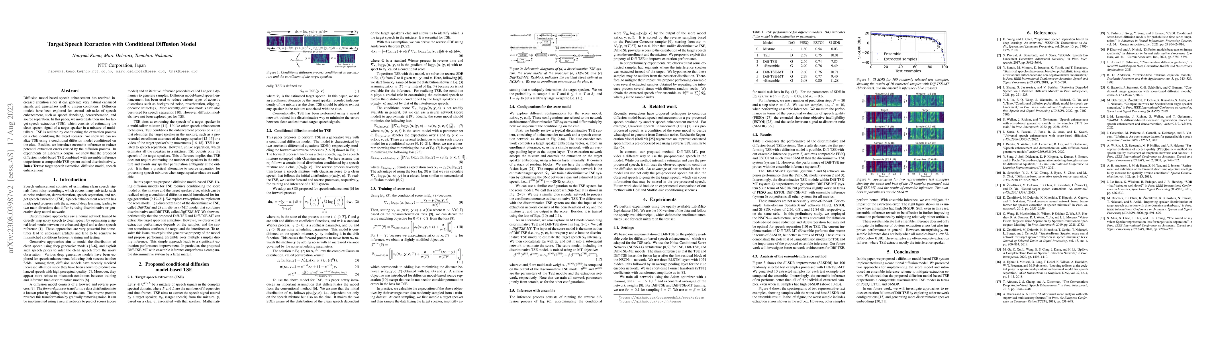 Thumbnail for Target Speech Extraction with Conditional Diffusion Model