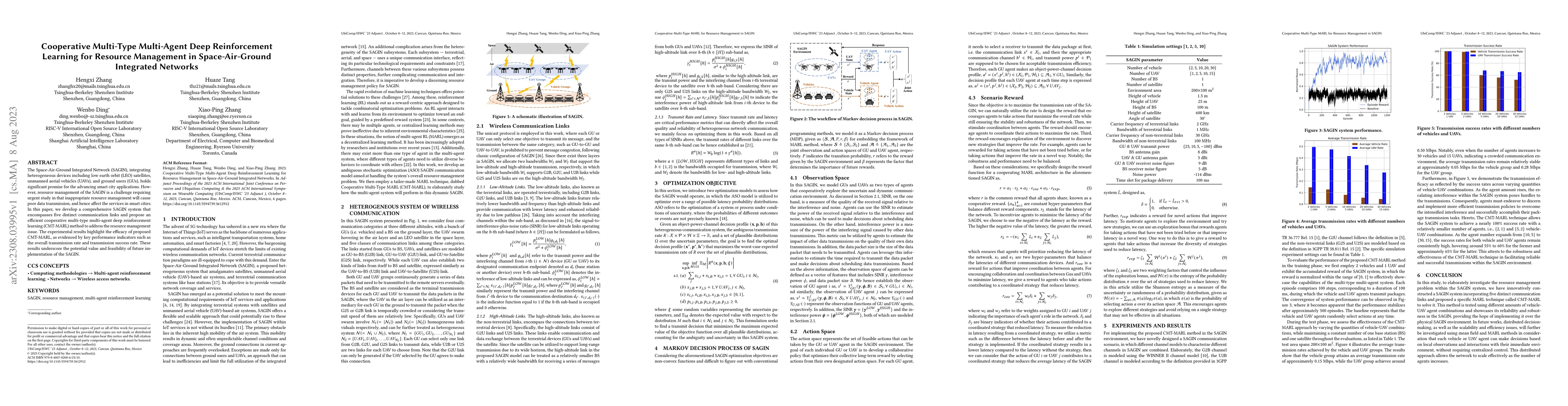 Thumbnail for Cooperative Multi-Type Multi-Agent Deep Reinforcement Learning for
  Resource Management in Space-Air-Ground Integrated Networks