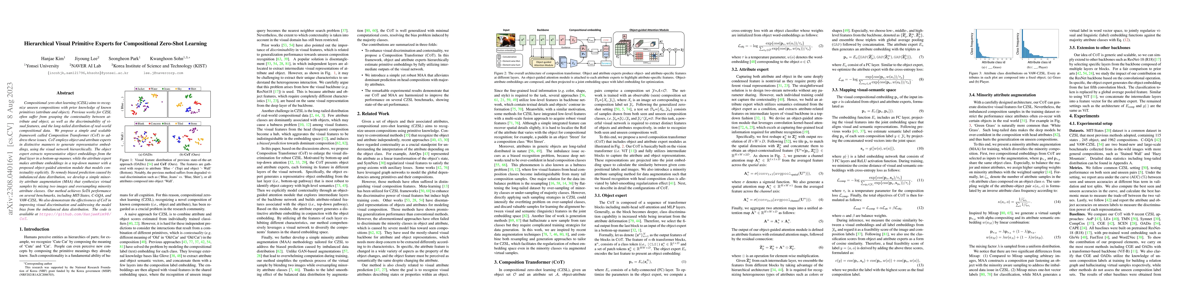 Thumbnail for Hierarchical Visual Primitive Experts for Compositional Zero-Shot
  Learning